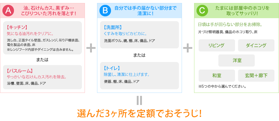 選べるお掃除 定額サービス